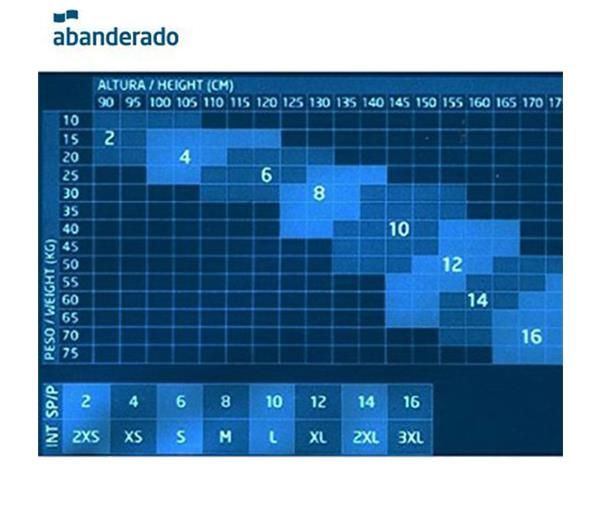 Guía tallas calzoncillos Abanderado Bóxer